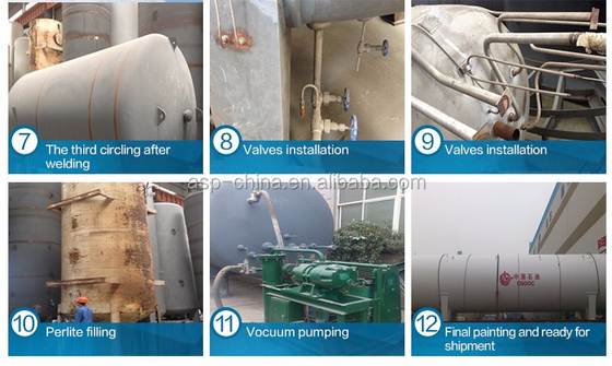 Wasserstoff-Tieftemperaturspeicher-Behälter 3m3-20000m3 der Flüssigkeits-1.6MPa